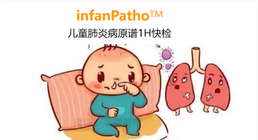 infanPatho，儿童肺炎病原谱