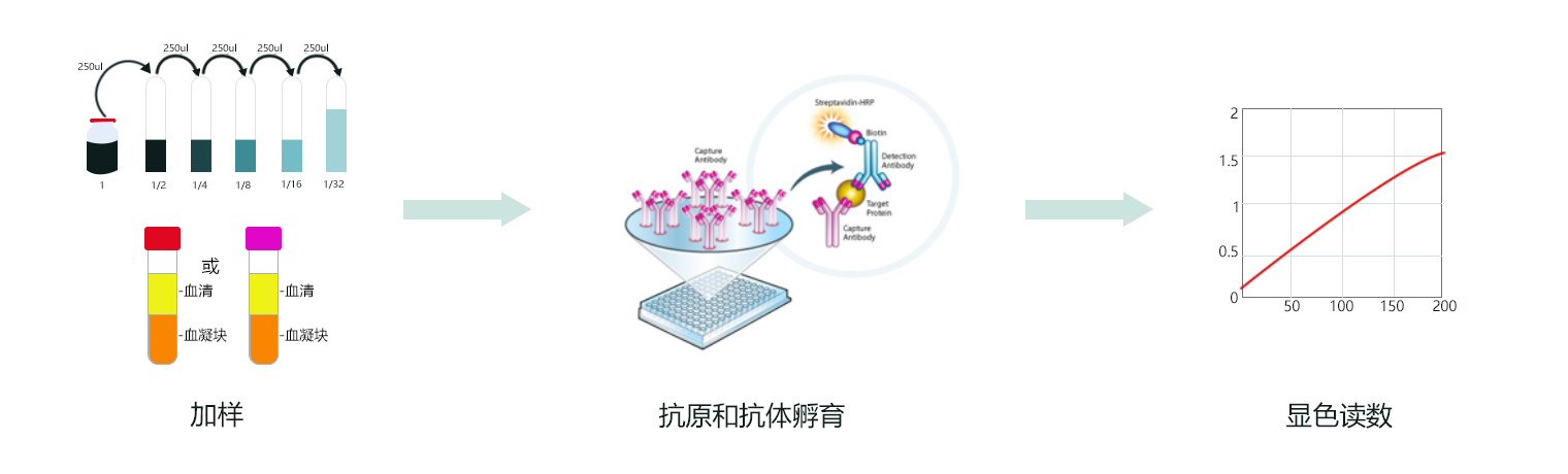 1650796637475504.png 2.png