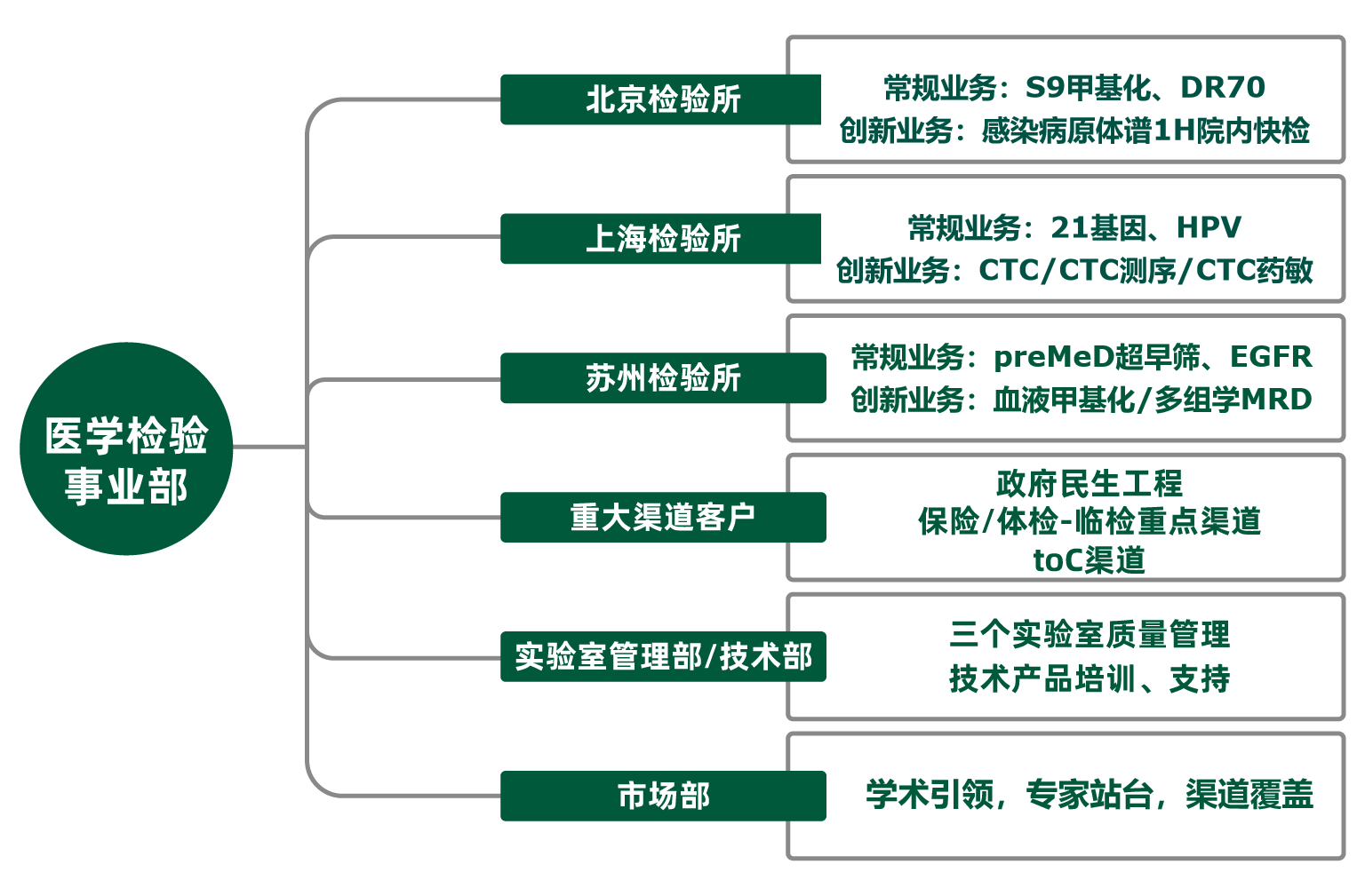 1688990607652767.png image.png